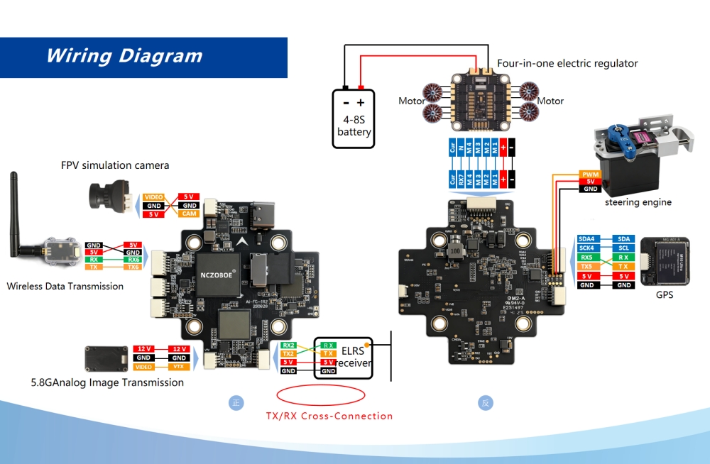 NCZOBOE Ai-FC-1 Ai Terminal Gu - Drone Racing Flight Controller review and price