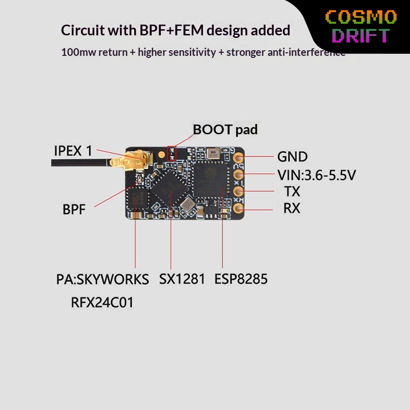 Hot BAYCK Expresslrs Elrs Rece - Drone Racing Transmitter review and price