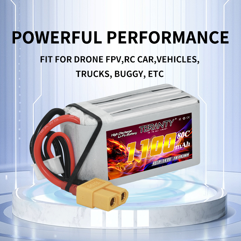 TERANTY 4S 1100mAh 80C/160C Li - Drone Racing Battery review and price