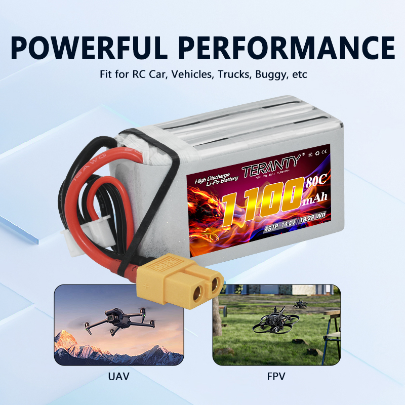TERANTY 4S 1100mAh 80C/160C Li - Drone Racing Battery review and price